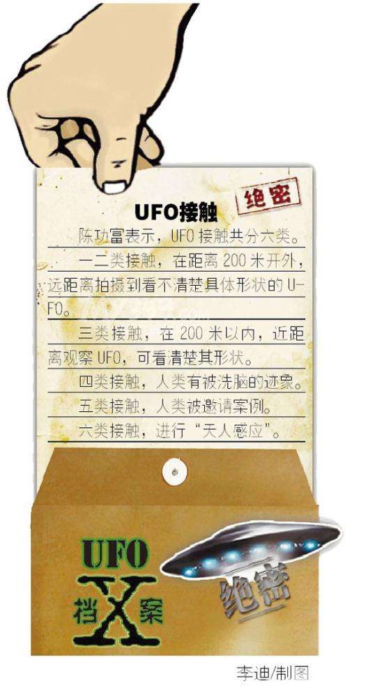 惊爆：哈工大教授确认照片为黑龙江ufo